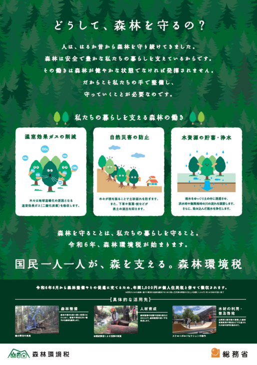 森林環境税ポスター