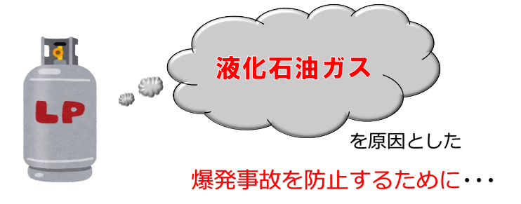  LPガスを原因とした爆発事故を防止するためにの画像1