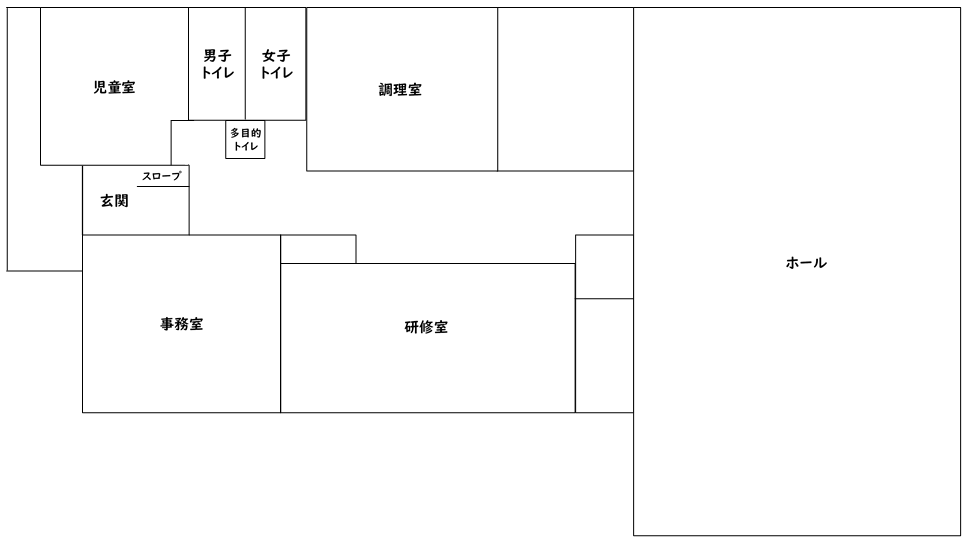 館腰公民館平面図の画像