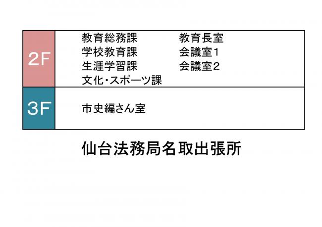 分庁舎のフロアマップの図面