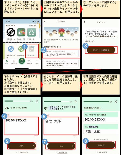 申請方法