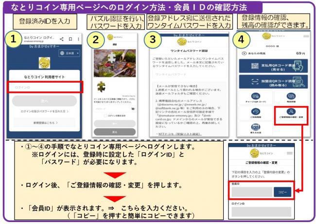 なとりコインのログイン方法・会員IDの確認方法の画像