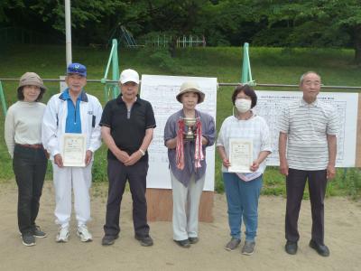 優勝　準優勝　チーム