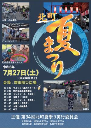 北町夏まつり_ポスター