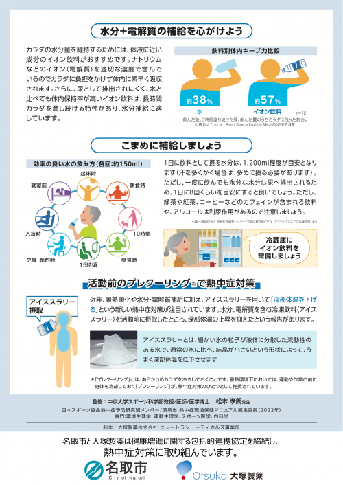 高齢者のための熱中症対策（裏）