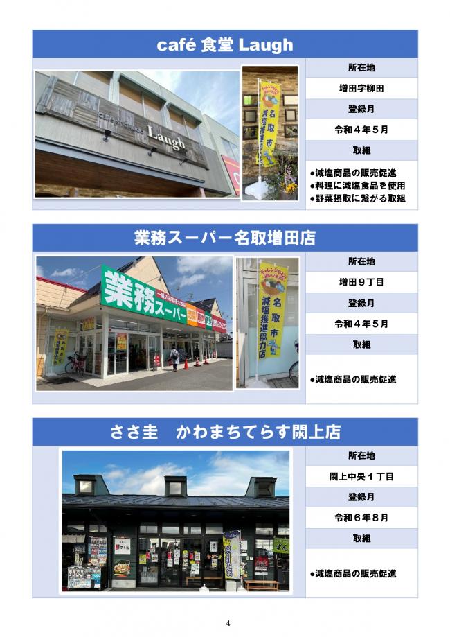 【HP起案用】名取市減塩推進協力店一覧【R6.11】3