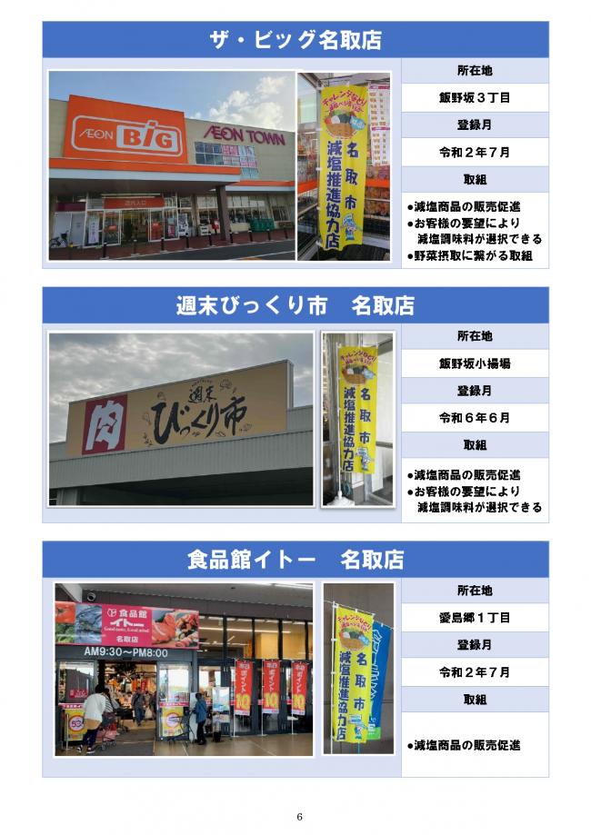 【HP起案用】名取市減塩推進協力店一覧【R6.11】7