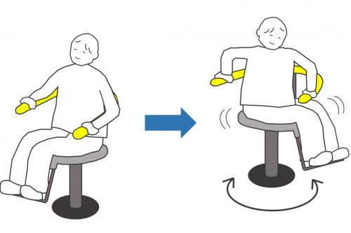 ツイストスツール使用方法