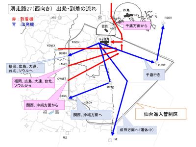 飛行イメージ1