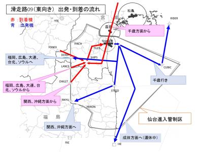 飛行イメージ2
