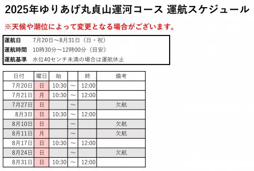 貞山運河コース
