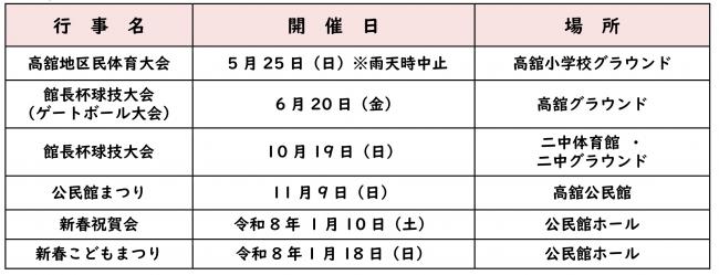 事業一覧