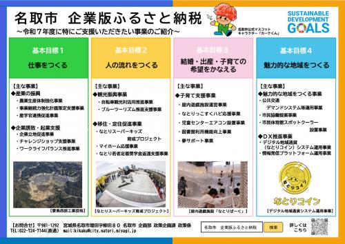 企業版ふるさと納税チラシ