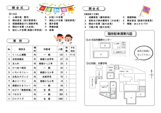 大会プログラム