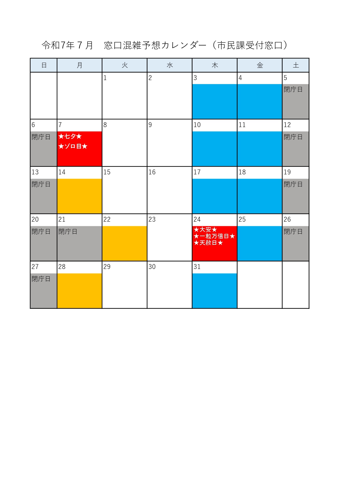 混雑予想カレンダーR7月7日
