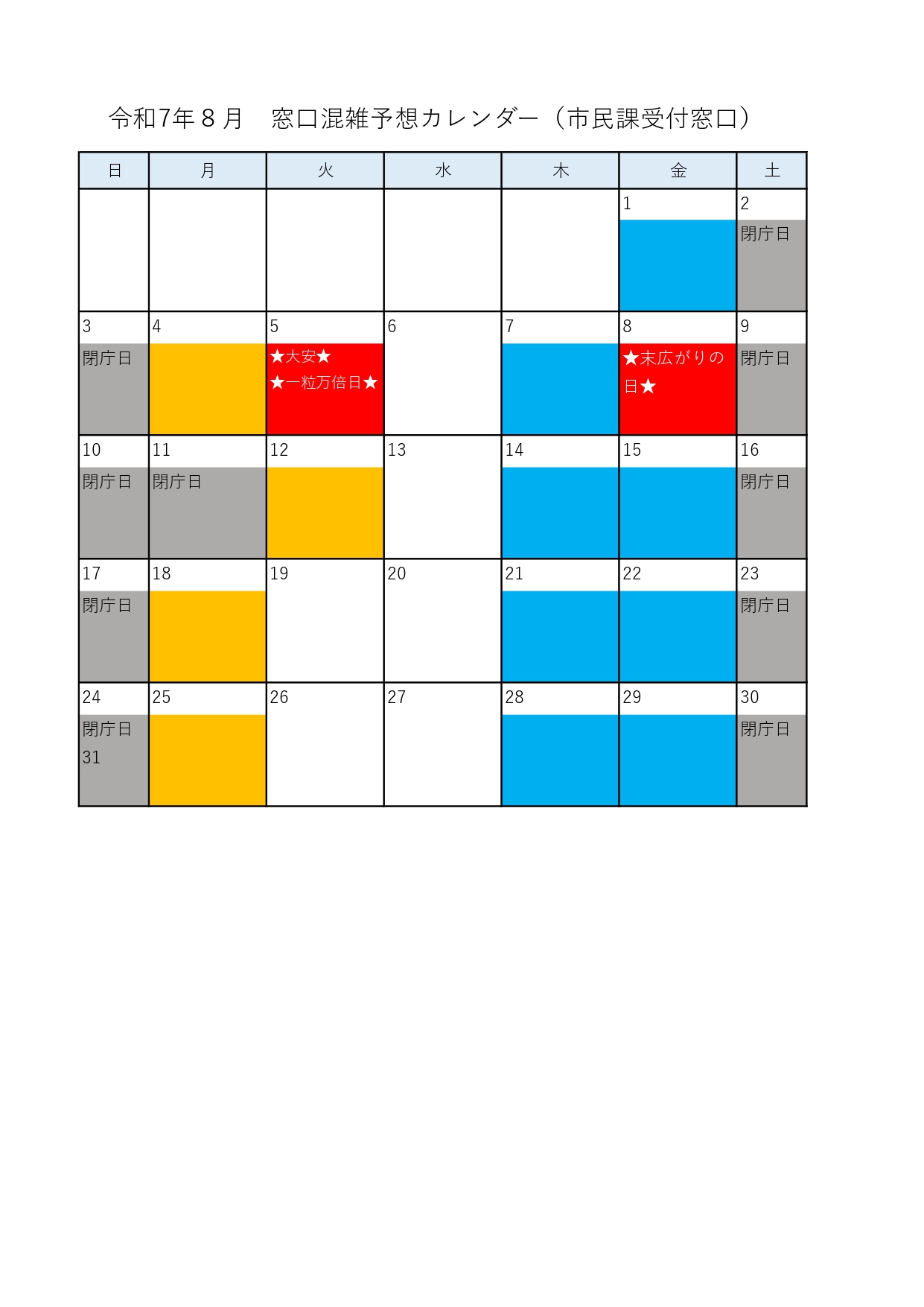 混雑予想カレンダーR7月8日
