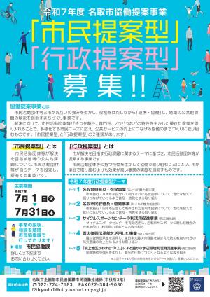 令和７年度募集行政提案型まちづくり事業
