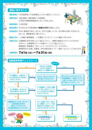 令和７年度募集行政提案型まちづくり事業