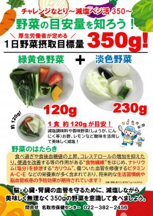 野菜350グラムポスター