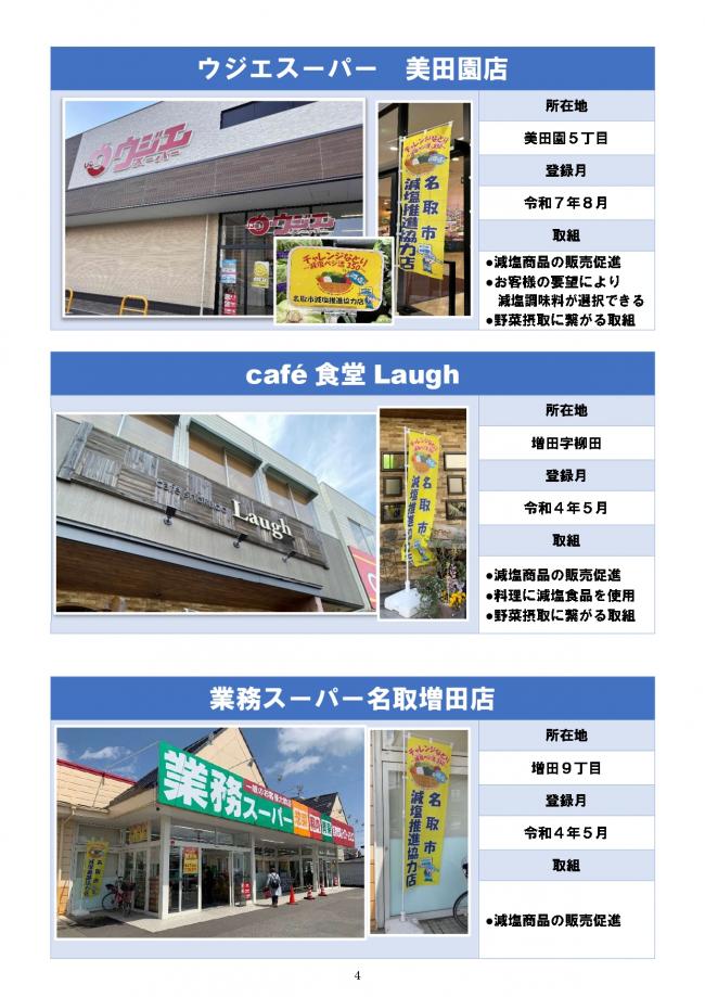 【HP起案用】名取市減塩推進協力店一覧【R7月8日】3