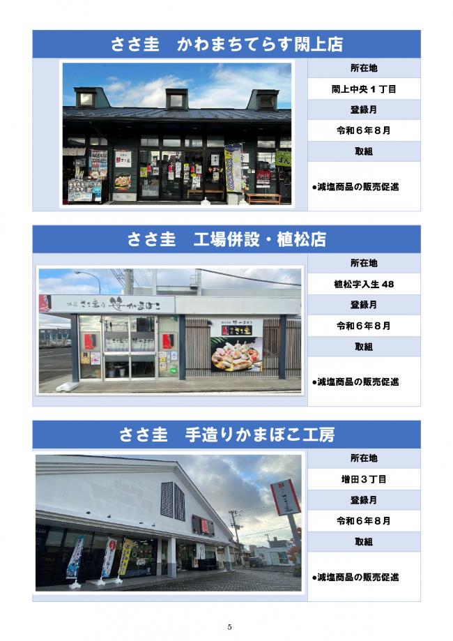 【HP起案用】名取市減塩推進協力店一覧【R7月8日】4