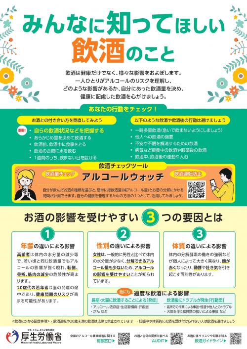 飲酒ガイドラインチラシ