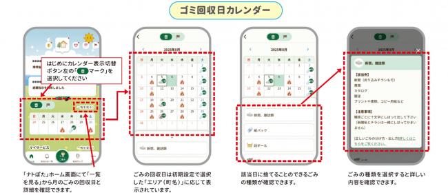 ナトぽたゴミ回収日カレンダーの見方