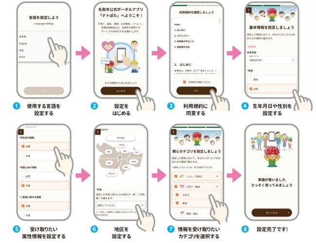 ナトぽた初期設定方法