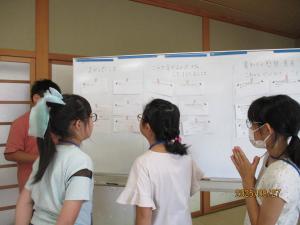 こども大学夏まつりふりかえり2