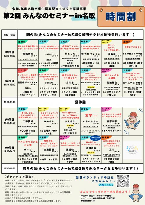 第２回みんなのセミナーin名取