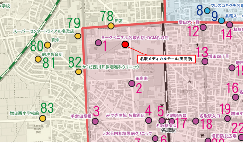 名取メディカルモール(田高原)