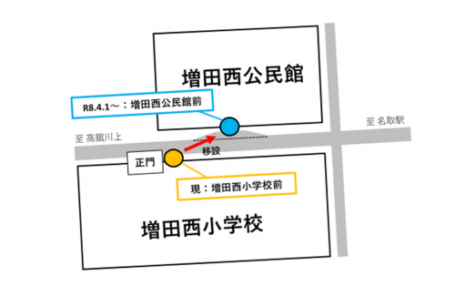 増田西小学校前 → 増田西公民館前