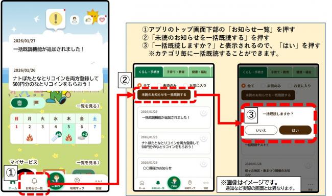 ナトぽた一括既読機能の操作方法