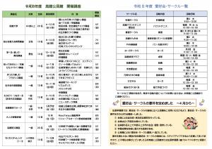 高舘公民館だよりの画像