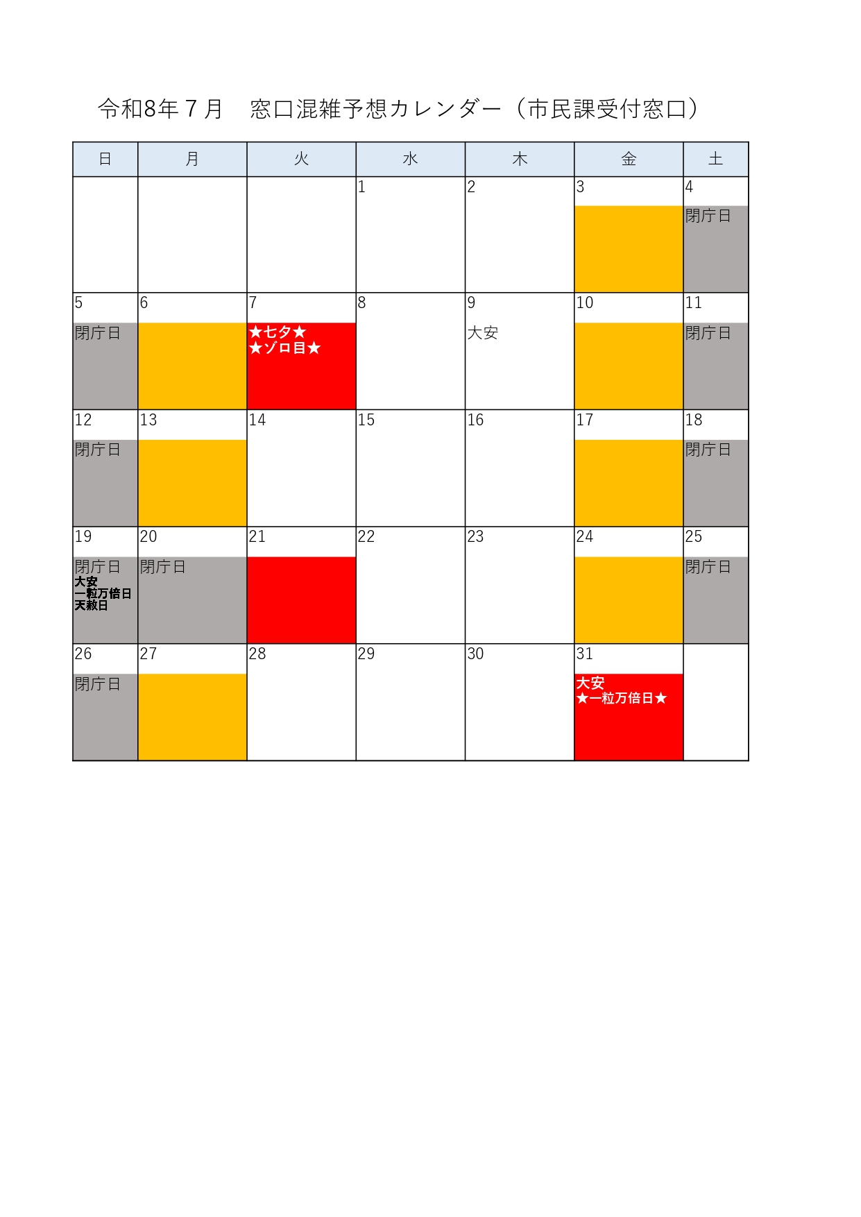 混雑予測データ(R8年7月)