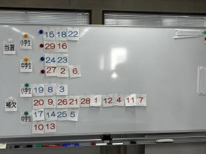 抽選結果一覧写真