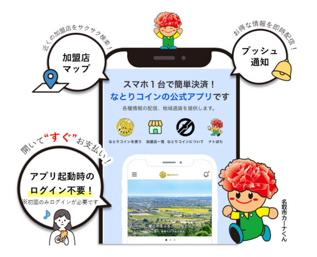 アプリリリース