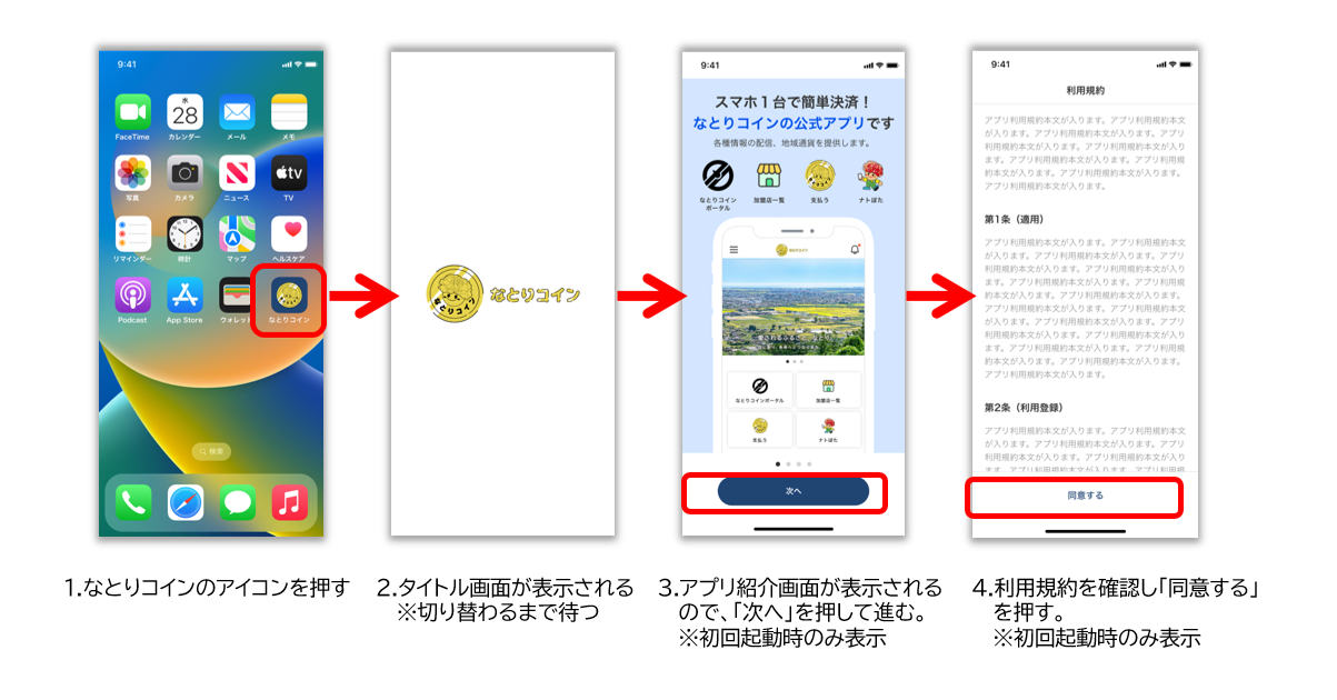 インストール後の手順