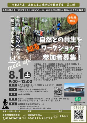 フライヤー