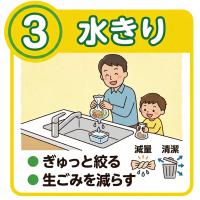 水きり