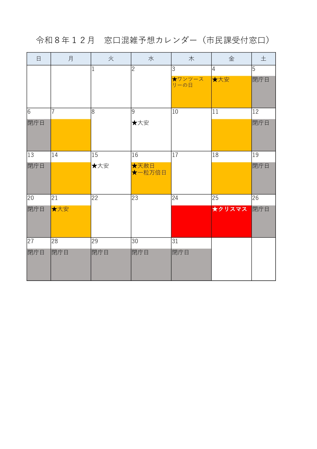 混雑予測データ(R8月12日)