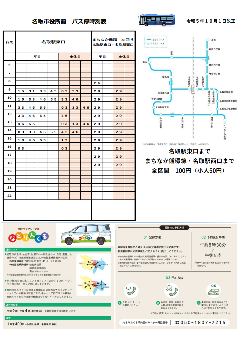 名取市役所（市役所東側のバス停）⇒JR名取駅前行き（所要時間　約5分）の画像1