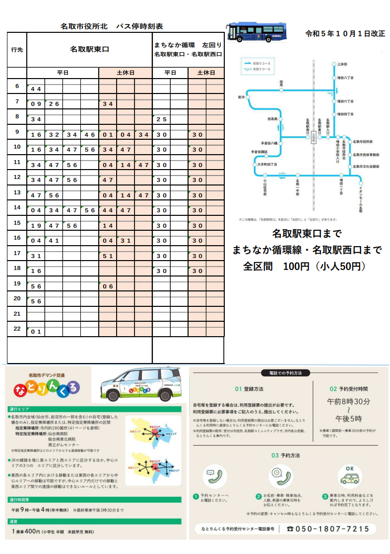 名取市役所（市役所東側のバス停）⇒JR名取駅前行き（所要時間　約5分）の画像2