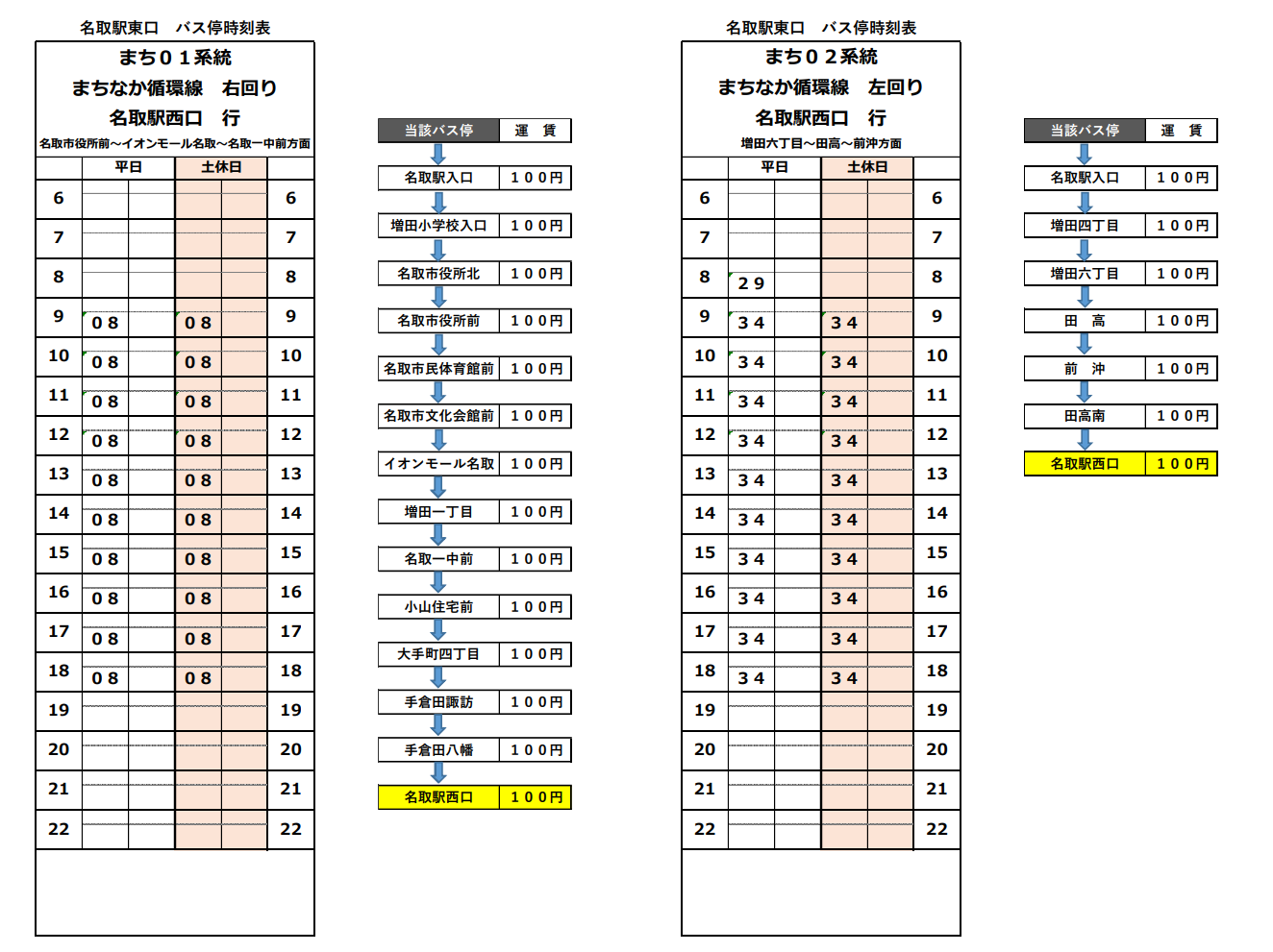 JR名取駅前⇒名取市役所前行き（市役所東側のバス停）（所要時間　約6分）の画像1