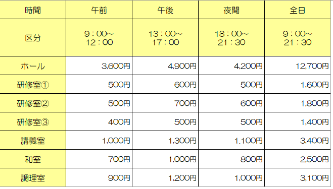 施設利用料の画像