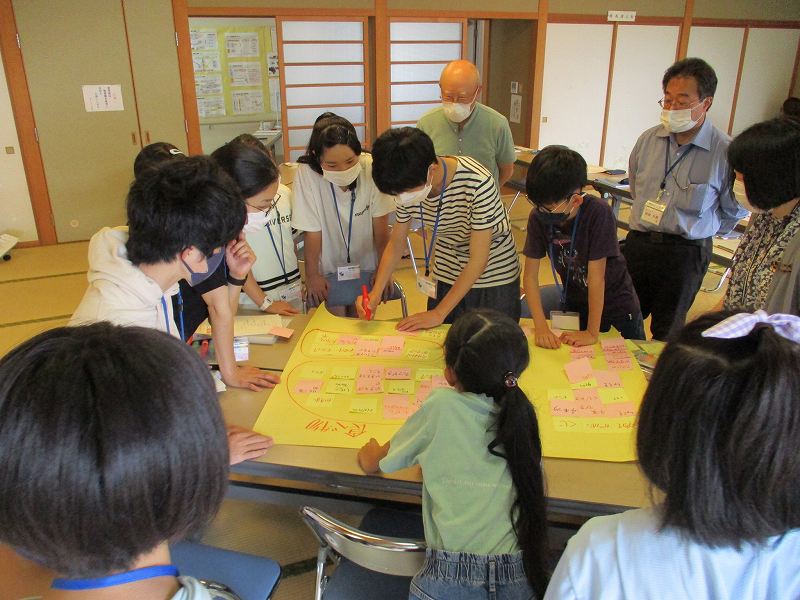 入学式・企画会・通学バッグづくりの画像2