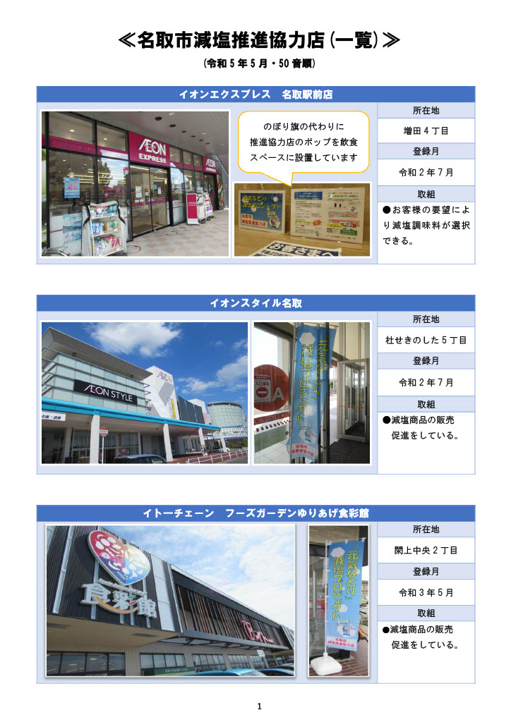 名取市減塩推進協力店のご紹介の画像1