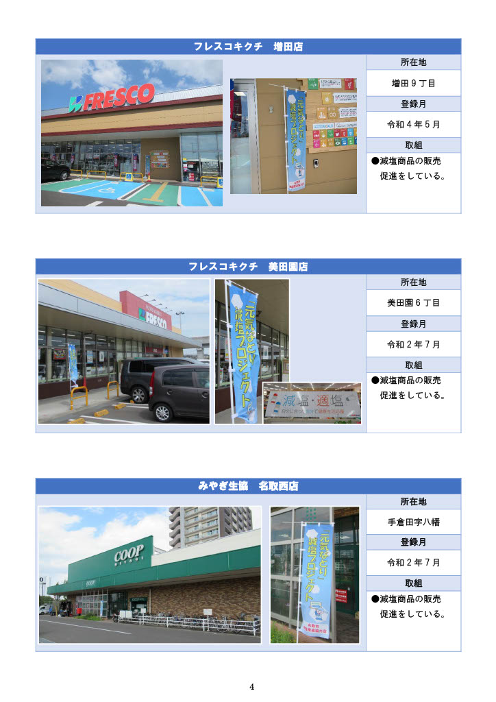 名取市減塩推進協力店のご紹介の画像4