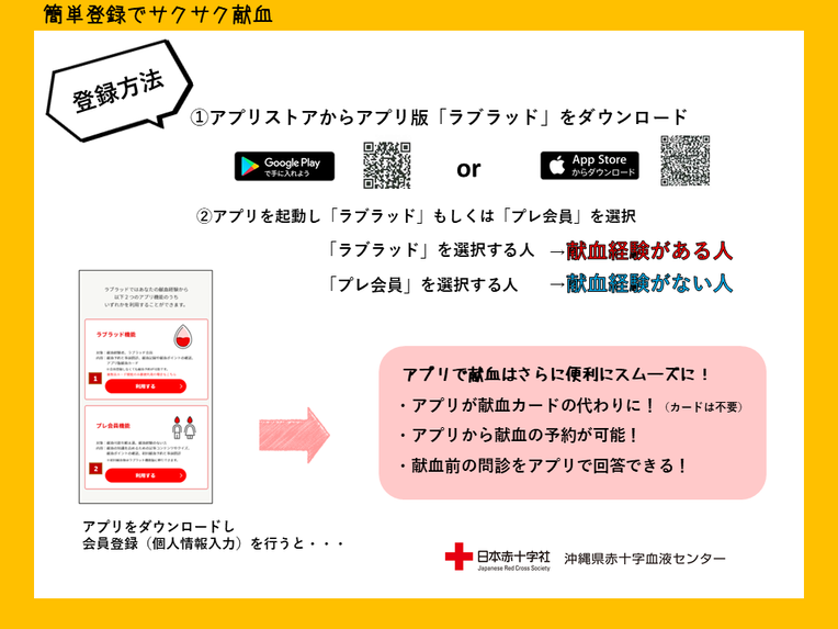 簡単登録でサクサク献血の画像