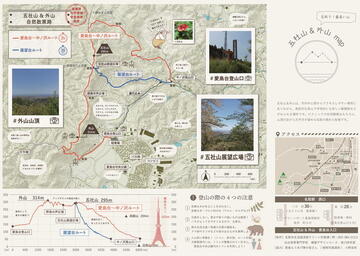 五社山＆外山mapの画像